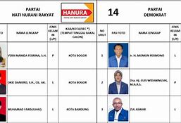 Dprd Provinsi Jabar Terpilih 2019